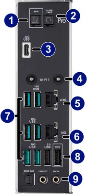 Back Ports image